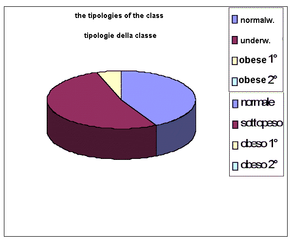 isto3.gif (20391 byte)